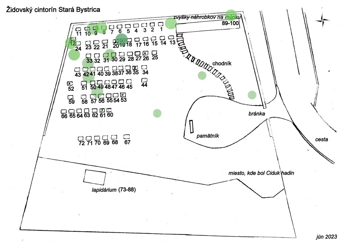 mapa zidovsky cintorin stara bystrica